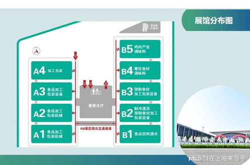 2026中國食品包裝展青島見 預制菜機遇一站對接，生物技術開發服務亮相